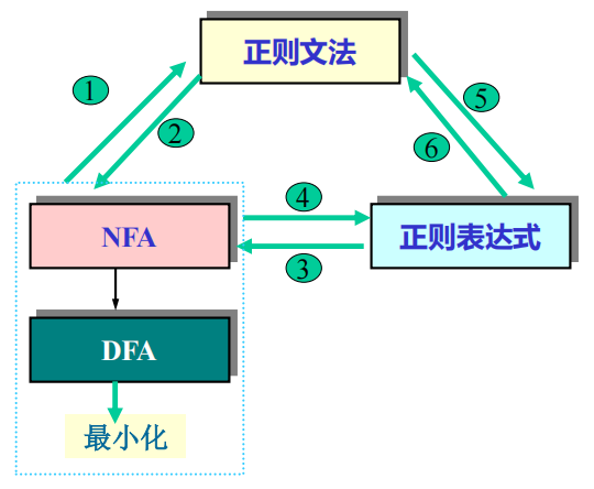 Pasted image 20251120095918.png